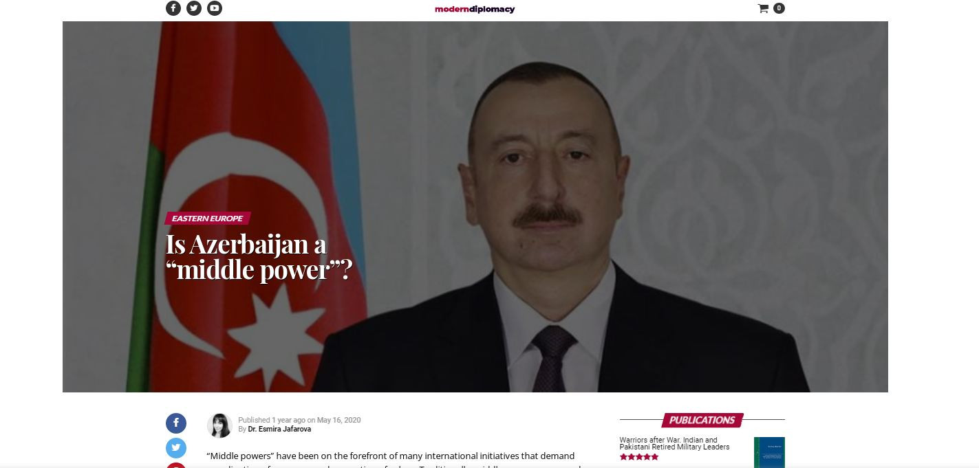 Is Azerbaijan a “middle power”?